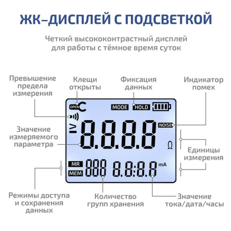 Клещи - измеритель сопротивления заземления МЕГЕОН 70100 купить по низкой цене | МАКСПРОФИТ