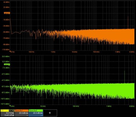 Опция Teledyne LeCroy WR9K-SPECTRUM-PRO-2R купить по низкой цене | МАКСПРОФИТ