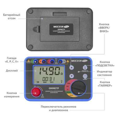 Измеритель сопротивления заземления МЕГЕОН 13020 купить по низкой цене | МАКСПРОФИТ