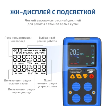 Газоанализатор (комбинированный измеритель 4 в 1) МЕГЕОН 08180 купить по низкой цене | МАКСПРОФИТ