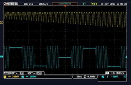 Осциллограф GW Instek MSO-72204EA купить по низкой цене | МАКСПРОФИТ